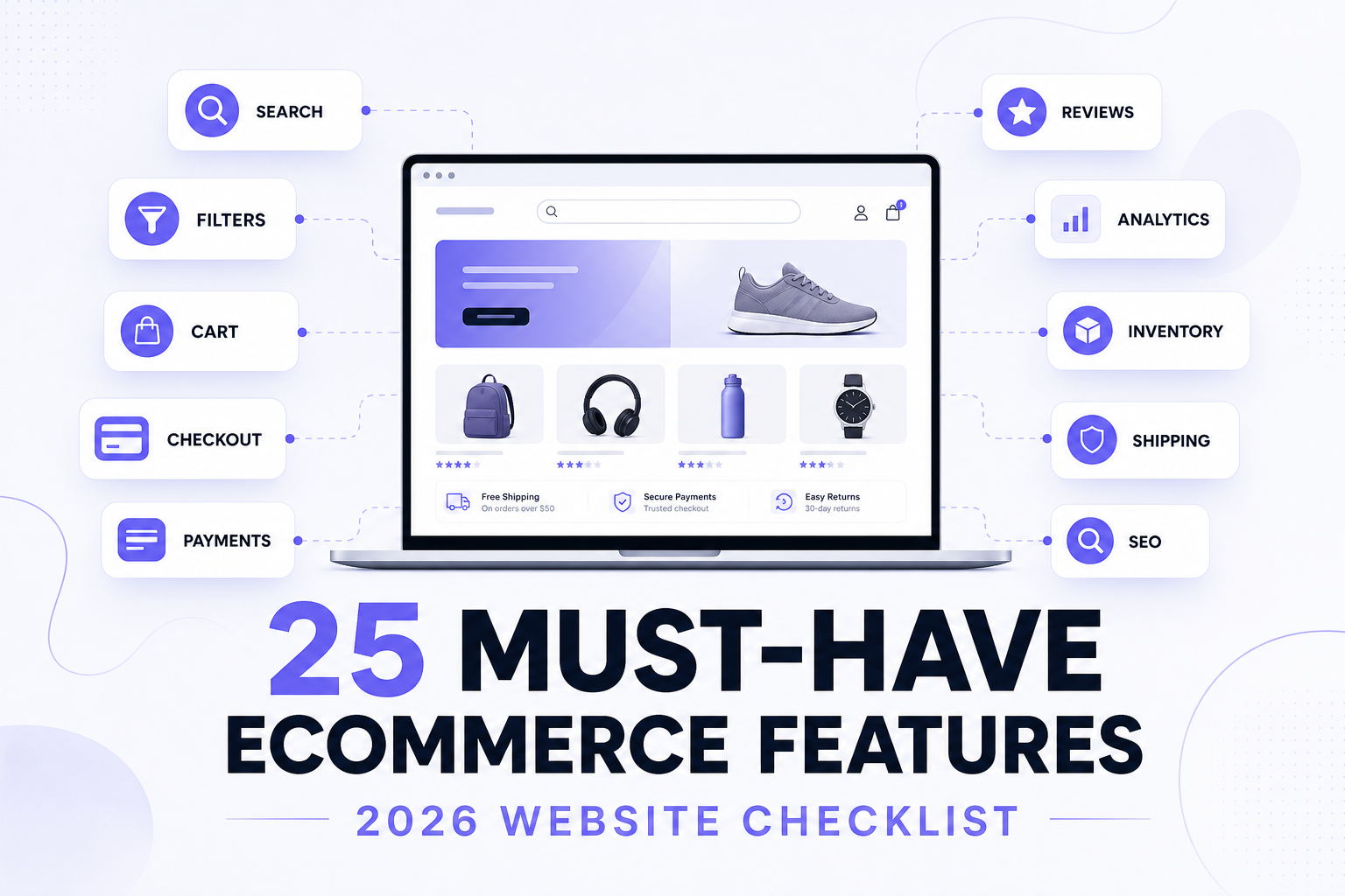 25 must-have features for a successful ecommerce website