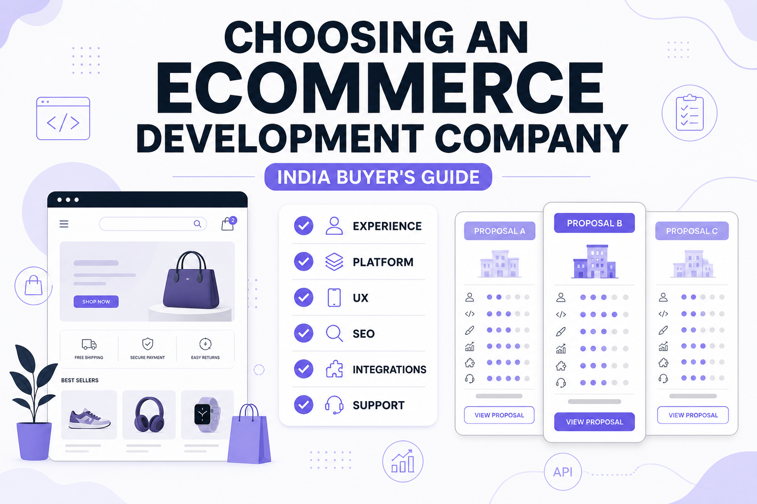 How to choose an ecommerce website development company in India