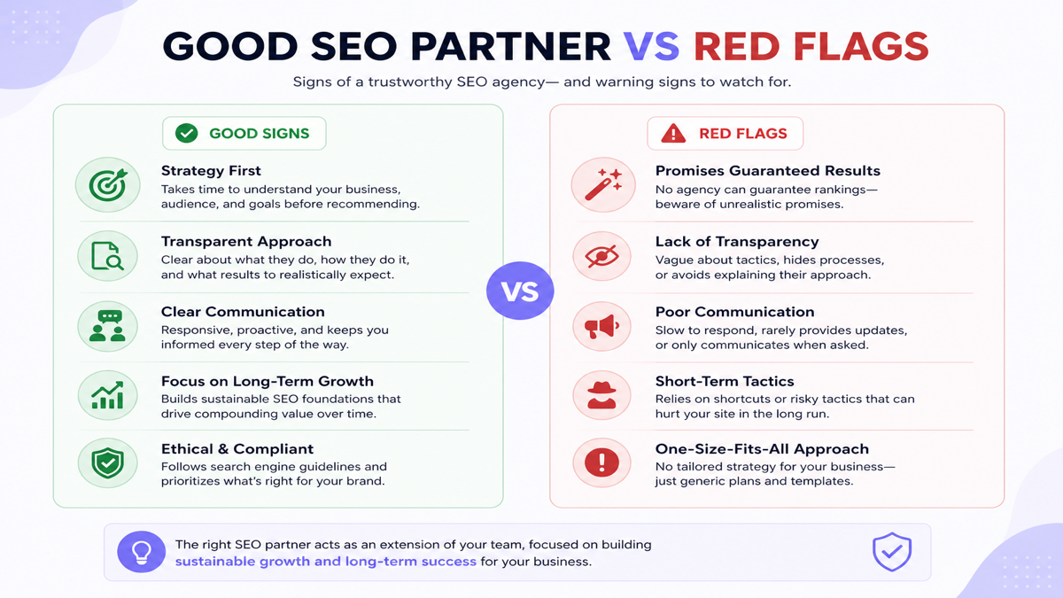 Good SEO partner signals versus SEO agency red flags comparison