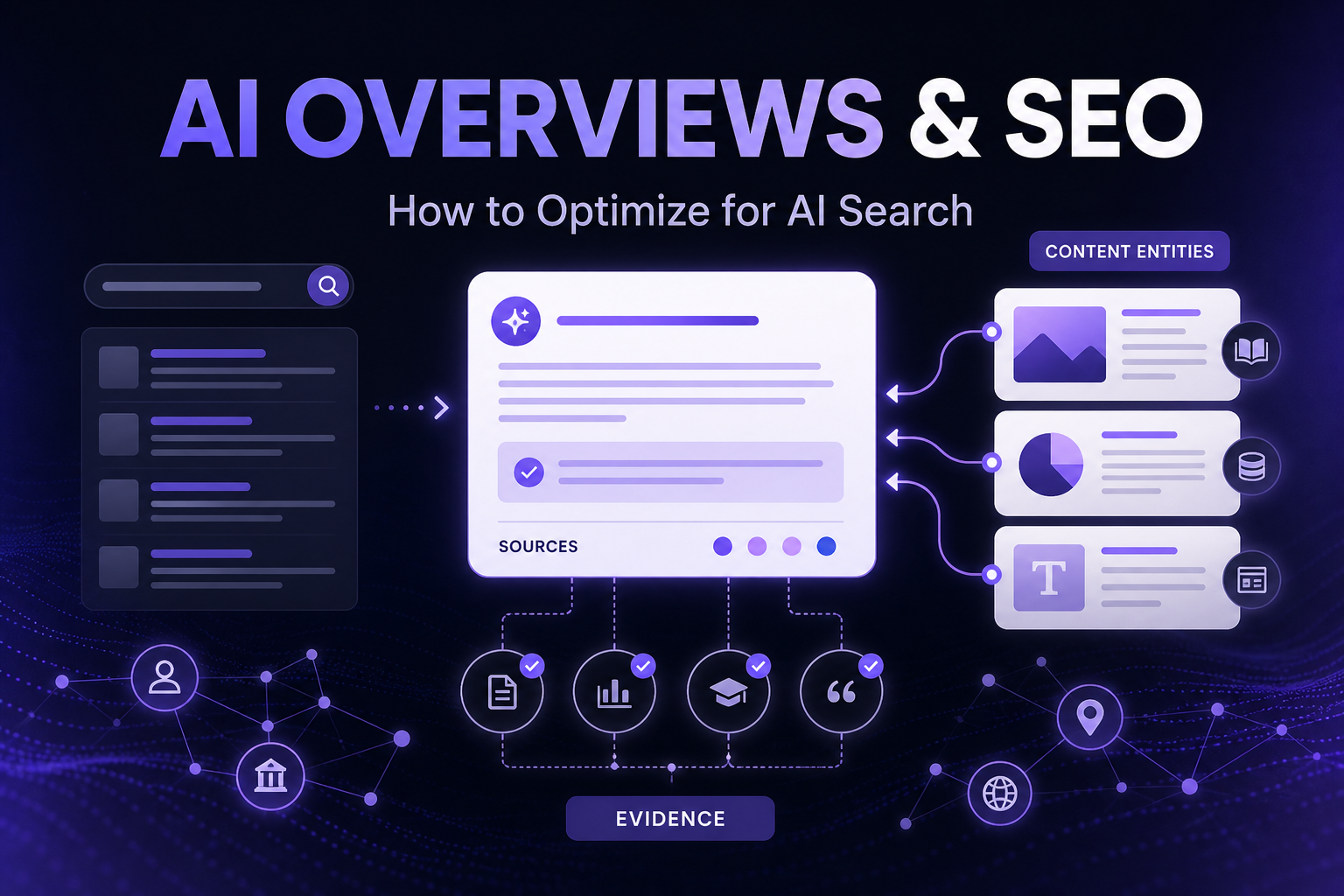 Google AI Overviews and SEO strategy for AI search