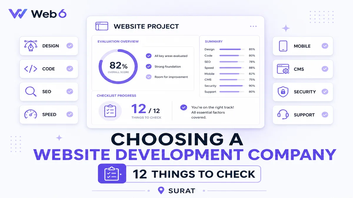 Checklist for choosing a website development company in Surat