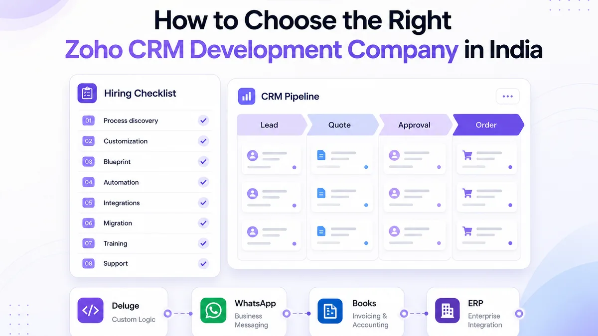 How to choose a Zoho CRM development company in India — hiring checklist