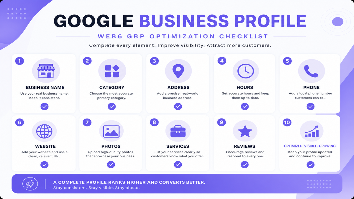 Google Business Profile optimization checklist for local SEO