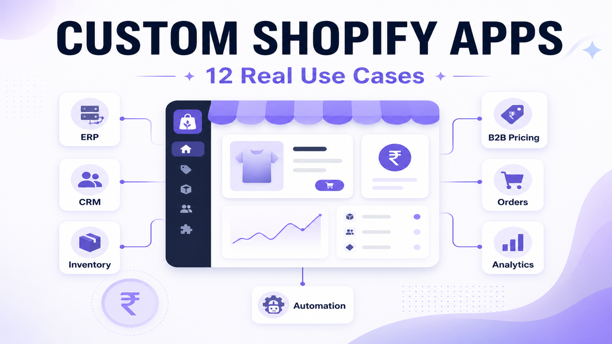 Custom Shopify app use cases for ecommerce workflows and integrations